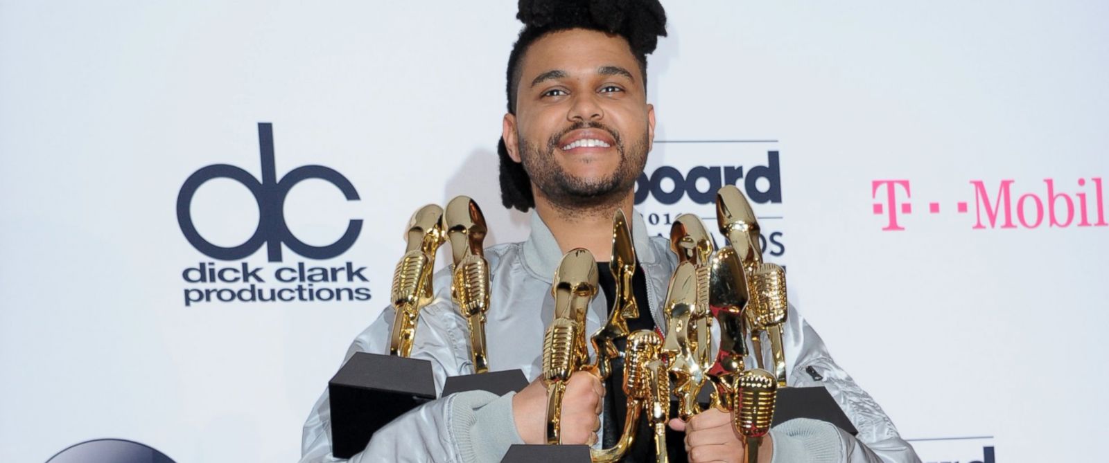 The Weeknd Wins