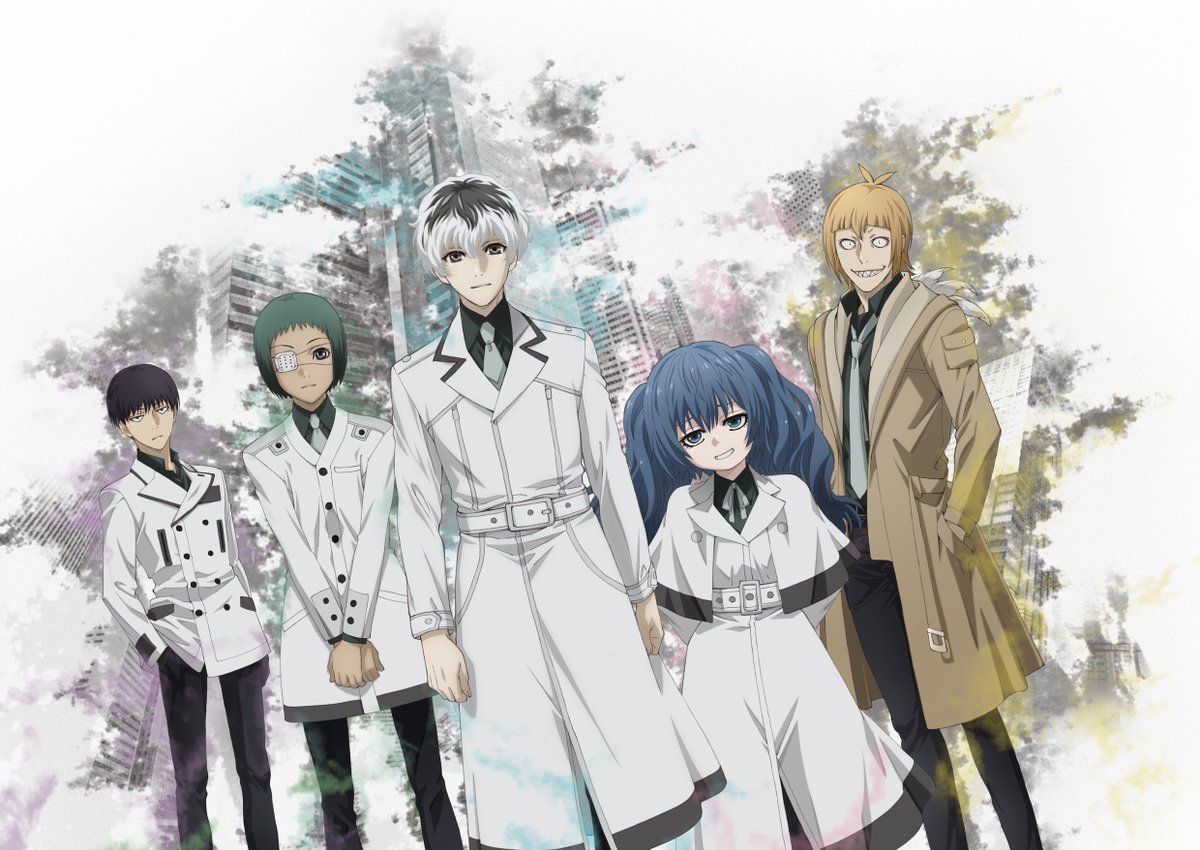MyAnimeListnet  Studio Pierrot has brought us four decades of  longrunning series How much have you watched httpsmyanimelistnet animeproducer1  Facebook